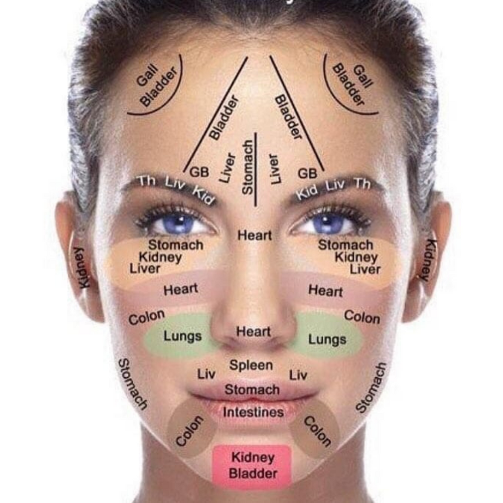 Facial Reflexology Tool by Love Peace Organic